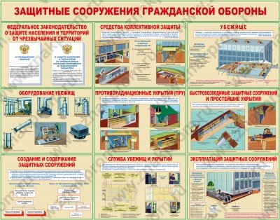 Плакаты Защитные сооружения гражданской обороны